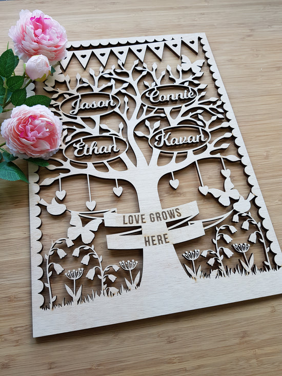 Forest Family Tree Plaque